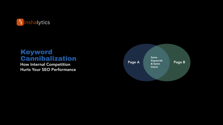 Keyword-Cannibalization