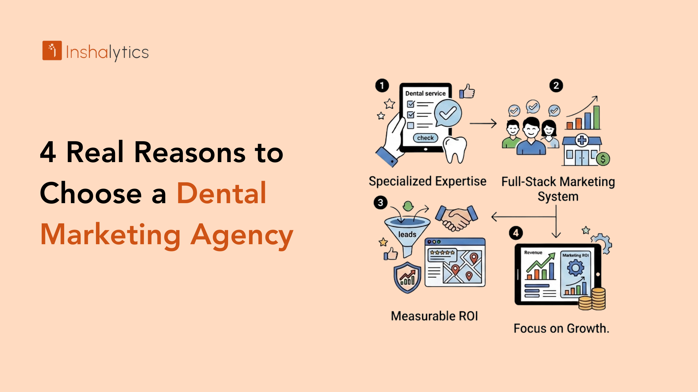 Real Reasons to Choose a Dental Marketing Agency