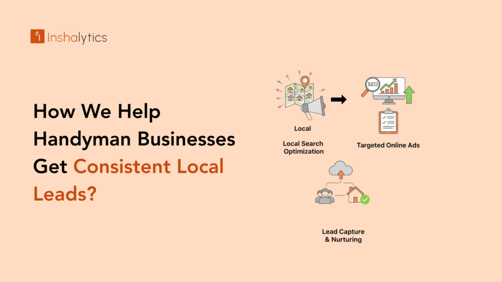 How We Help Handyman Businesses Get Consistent Local Leads Every Month