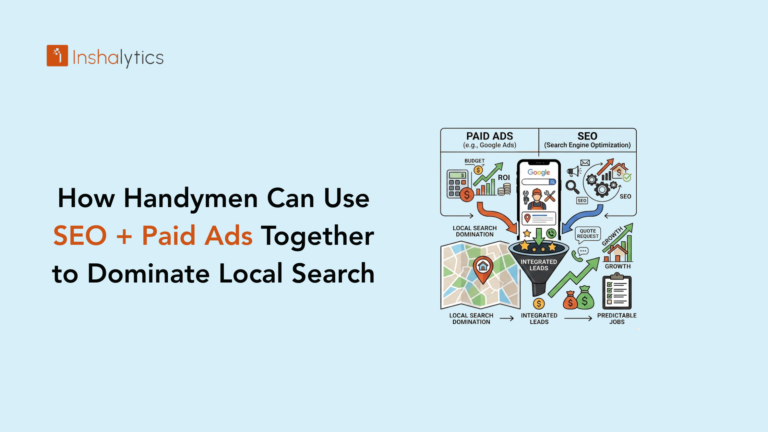 Handyman SEO + Paid Ads