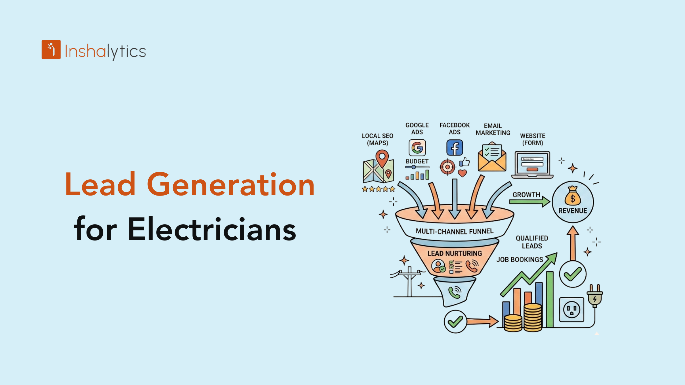 Lead Generation for Electricians: Multi-Channel Guide