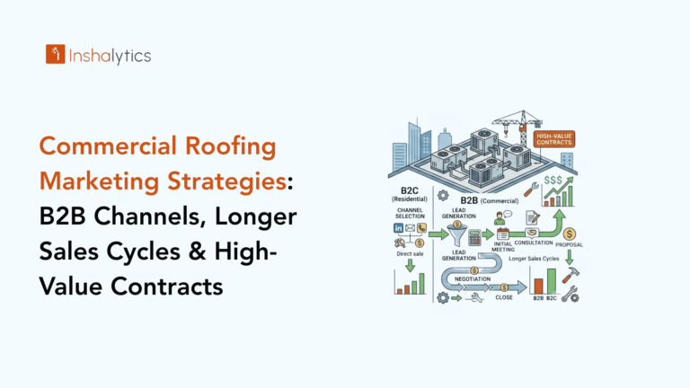 Commercial Roofing Marketing Strategies