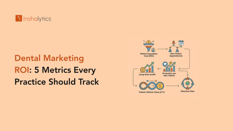 Dental Marketing ROI: 5 Metrics Every Practice Should Track