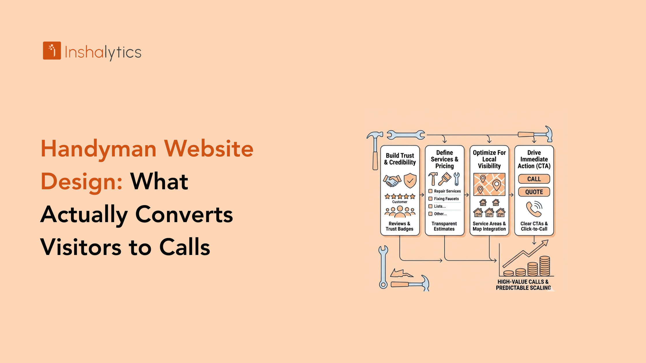 Handyman Website Design: What Actually Converts Visitors to Calls