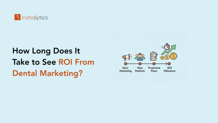 How Long to See ROI From Dental Marketing? (By Channel)