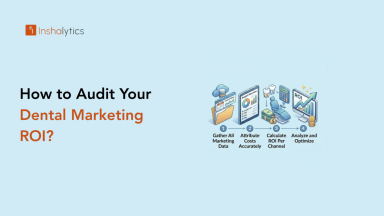 How to Audit Your Dental Marketing ROI: Step-by-Step Checklist