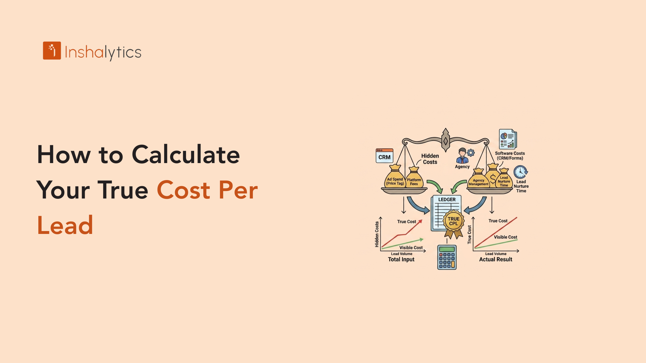 How to Calculate Your True Cost Per Lead (Beyond the Price Tag)