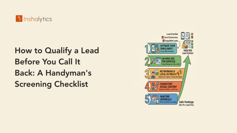 How to Qualify a Lead Before You Call It Back A Handyman's Screening Checklist