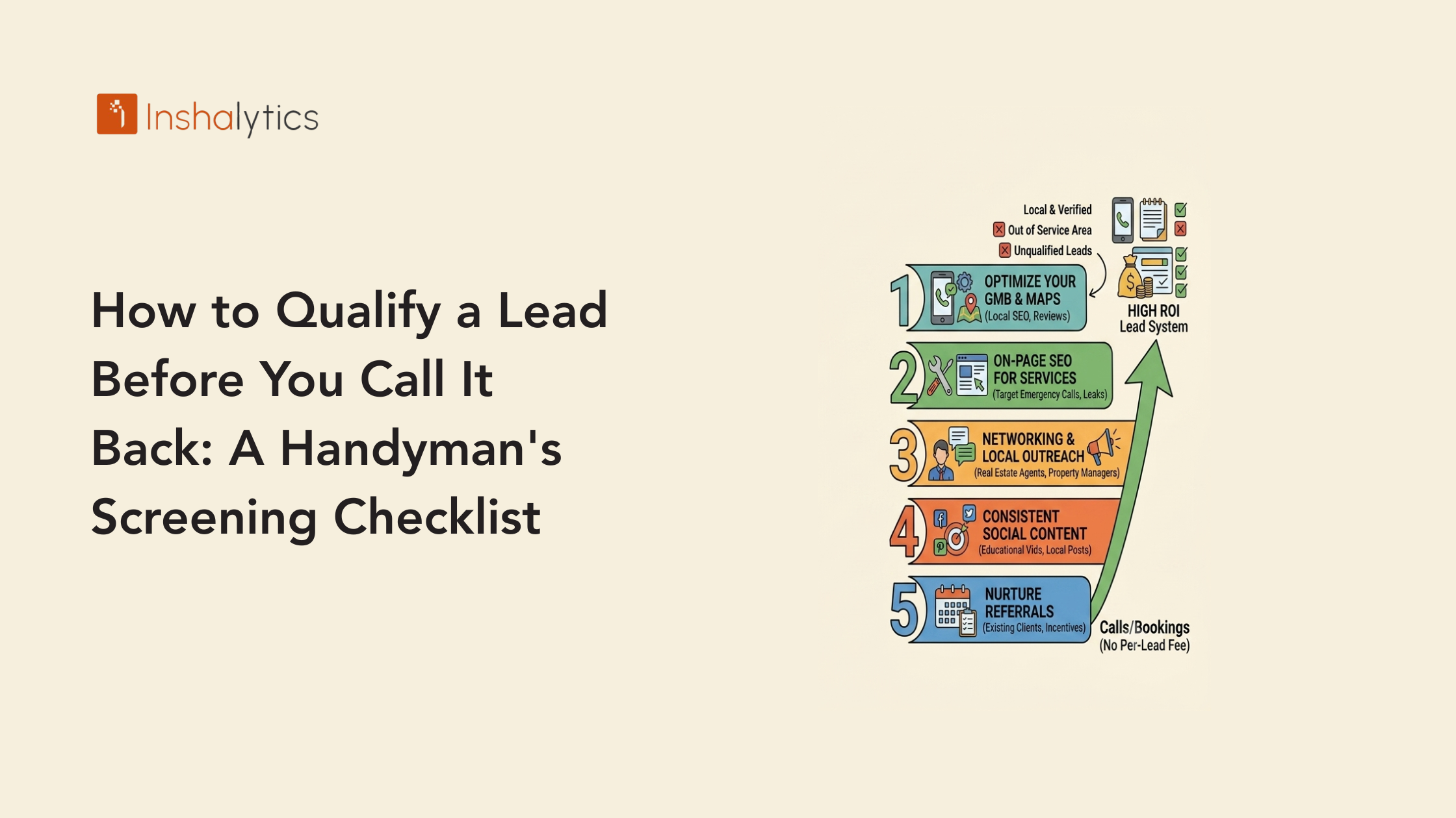 How to Qualify a Lead Before You Call It Back A Handyman's Screening Checklist