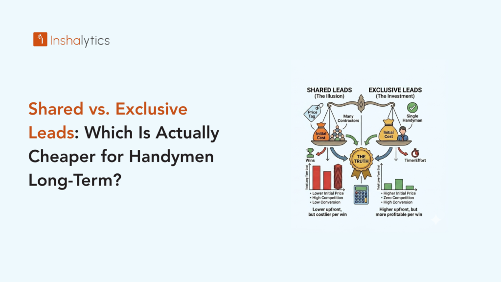 Shared vs. Exclusive Leads Which Is Actually Cheaper for Handymen Long-Term