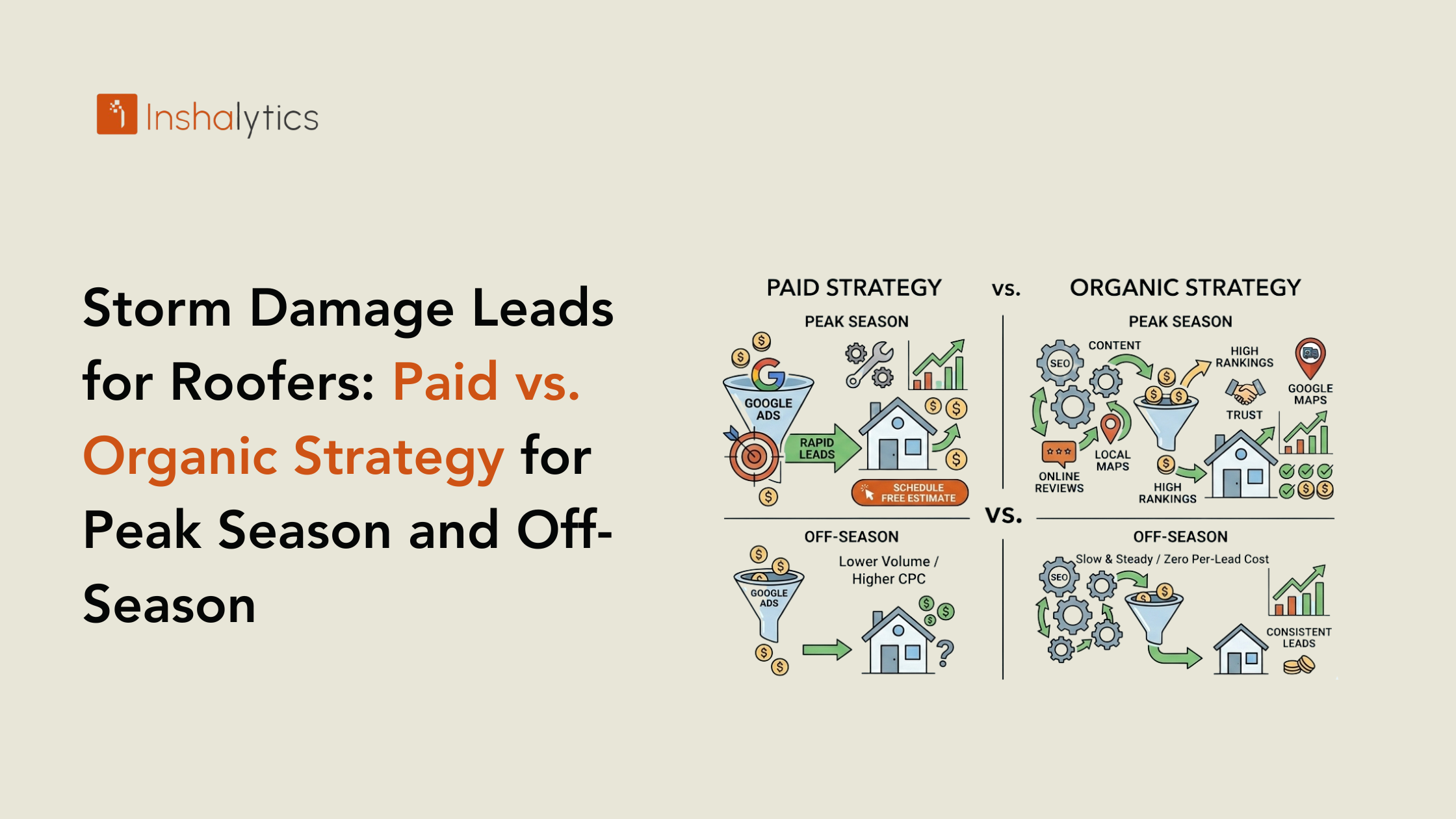 Storm Damage Roofing Leads: Paid vs Organic Strategy