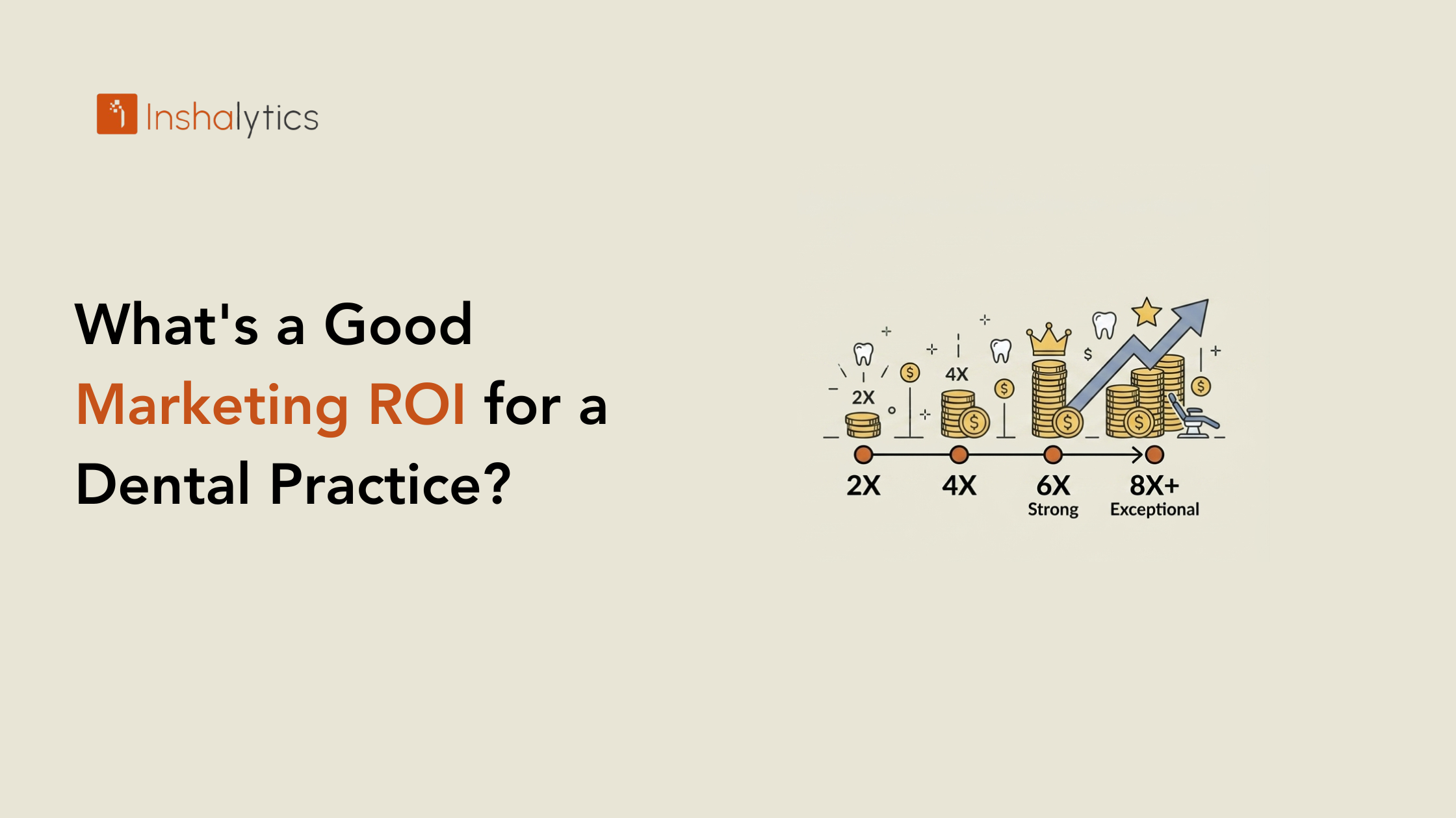 What's a Good Dental Marketing ROI? (2026 Benchmarks)