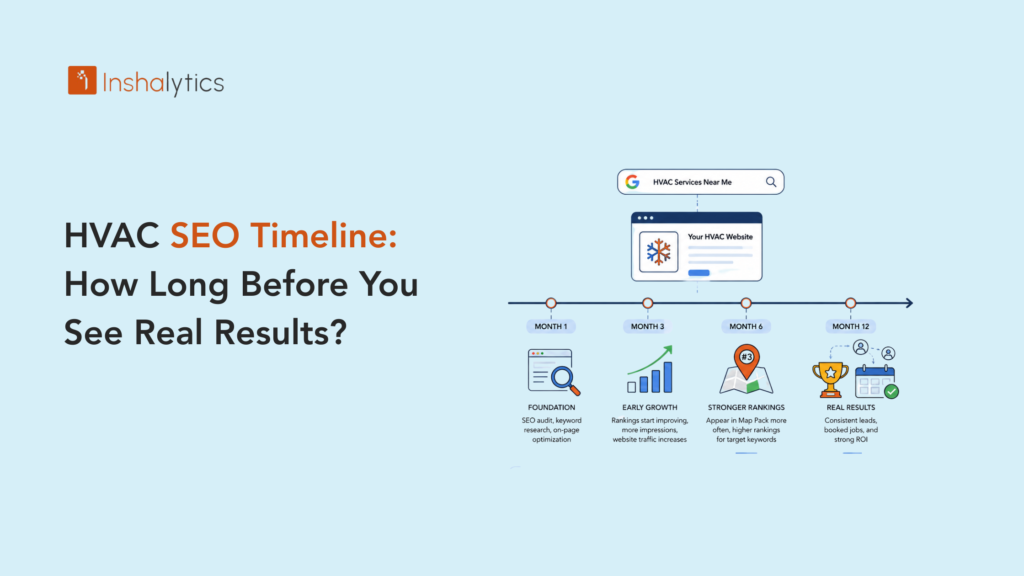 HVAC SEO Timeline How Long Before You See Real Results