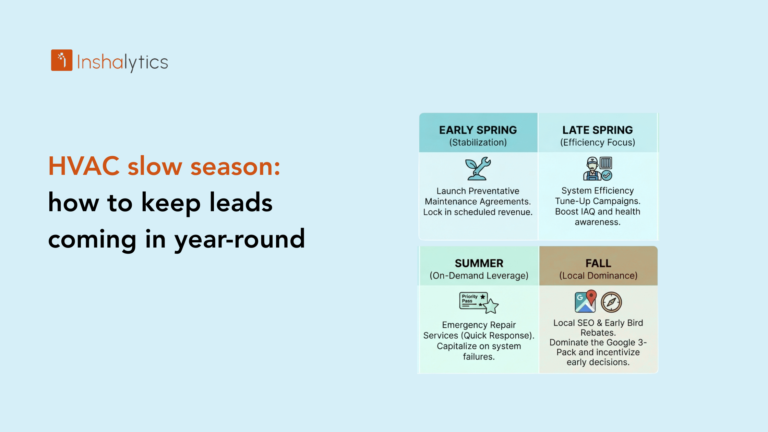 HVAC Slow Season: How to Keep Leads Coming In Year-Round