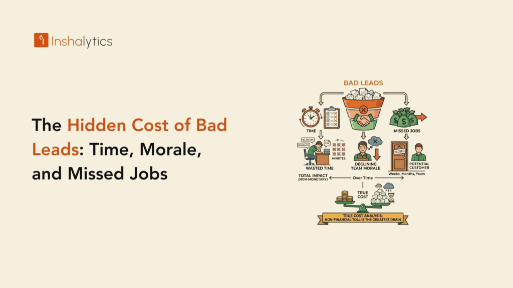 The Hidden Cost of Bad Leads Time, Morale, and Missed Jobs (Beyond the Dollar Figure)