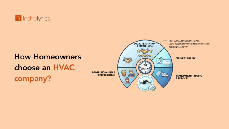 How Homeowners Choose an HVAC Company: What the Data Says