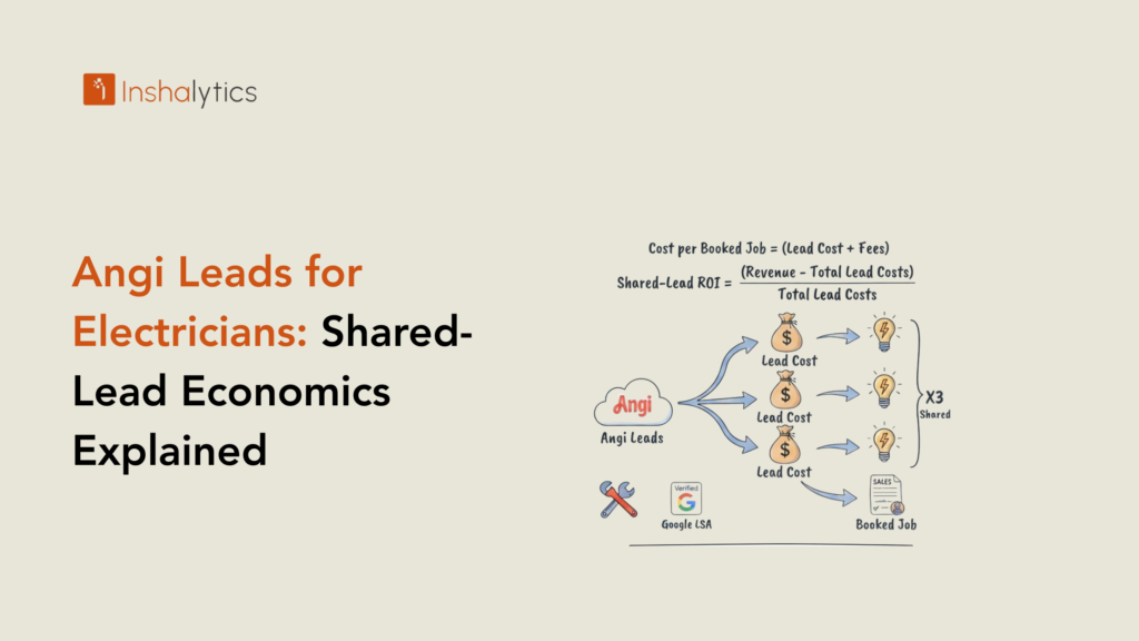 Angi Leads for Electricians Shared-Lead Economics Explained