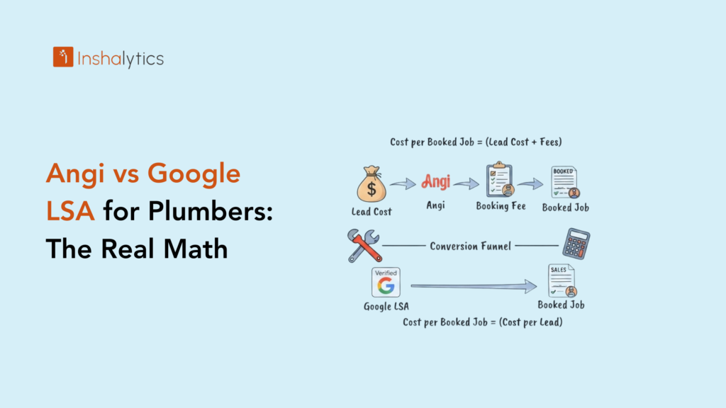 Angi vs Google LSA for Plumbers The Real Math (1)