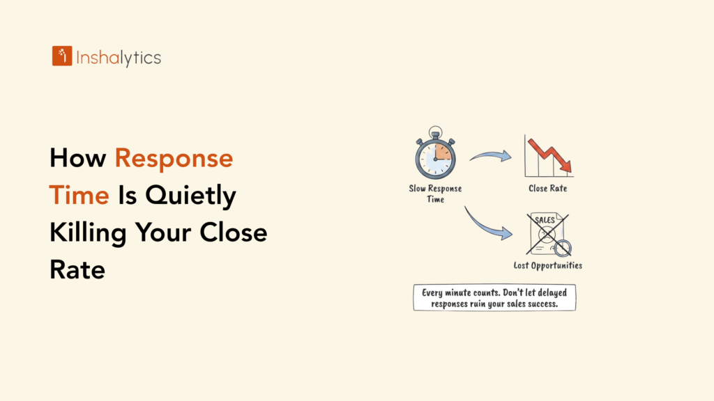 How Response Time Is Quietly Killing Your Close Rate
