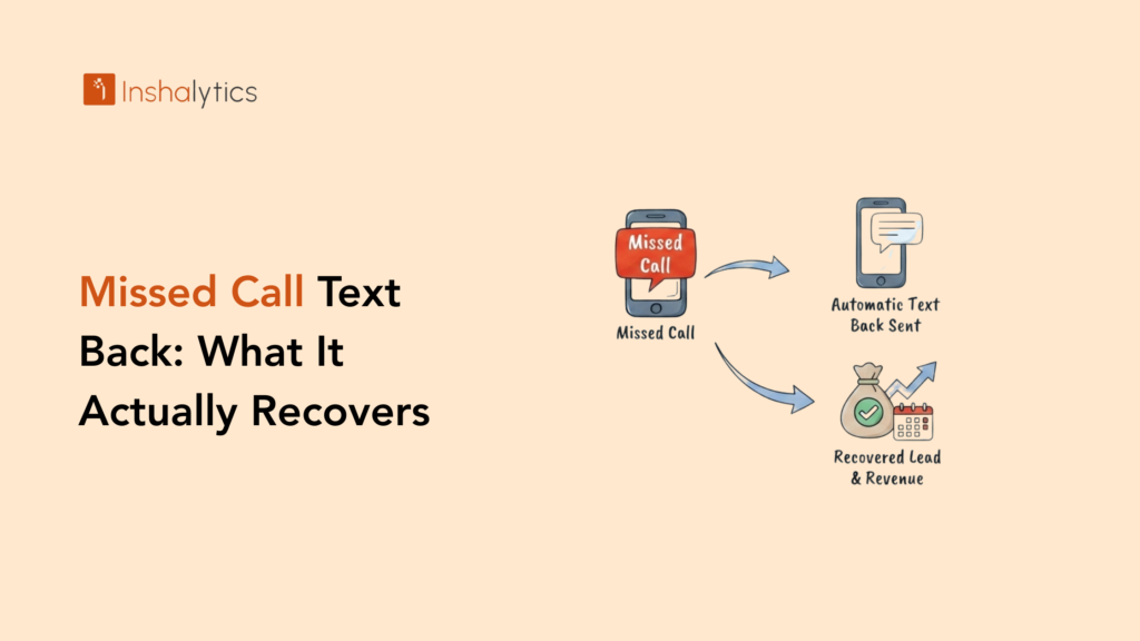 Missed Call Text Back What It Actually Recovers