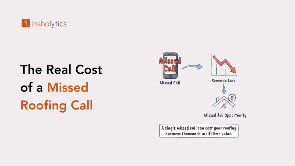 The Real Cost of a Missed Roofing Call