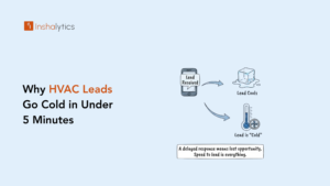 Why HVAC Leads Go Cold in Under 5 Minutes