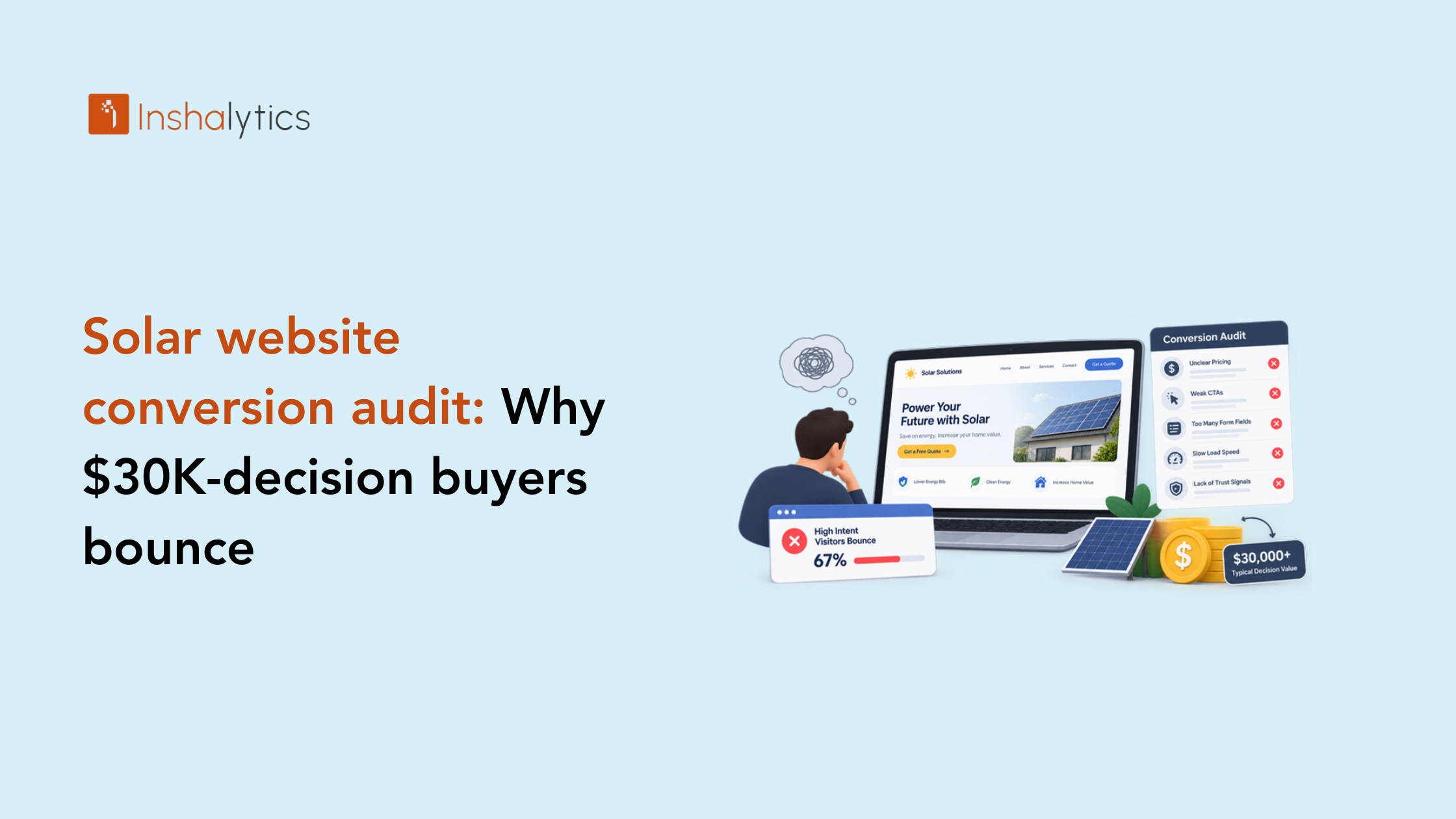Solar Website Conversion Audit: Why $30K-Decision Buyers Bounce Before They Ask for a Quote
