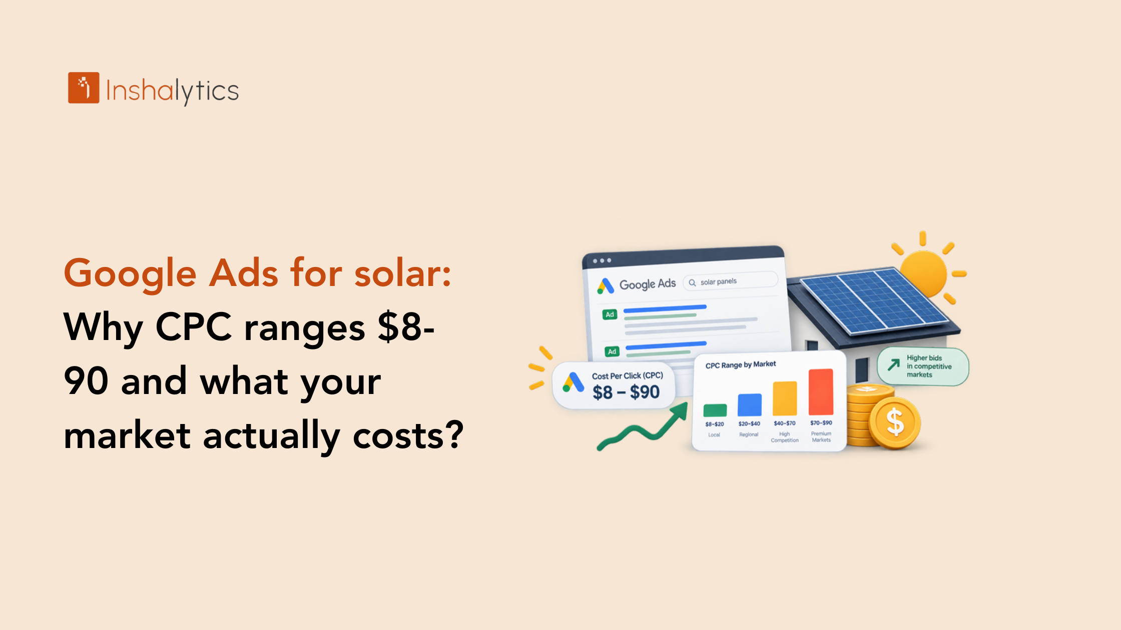 Google Ads for Solar: Why CPC Ranges $8–$90 (And What Your Market Actually Costs)