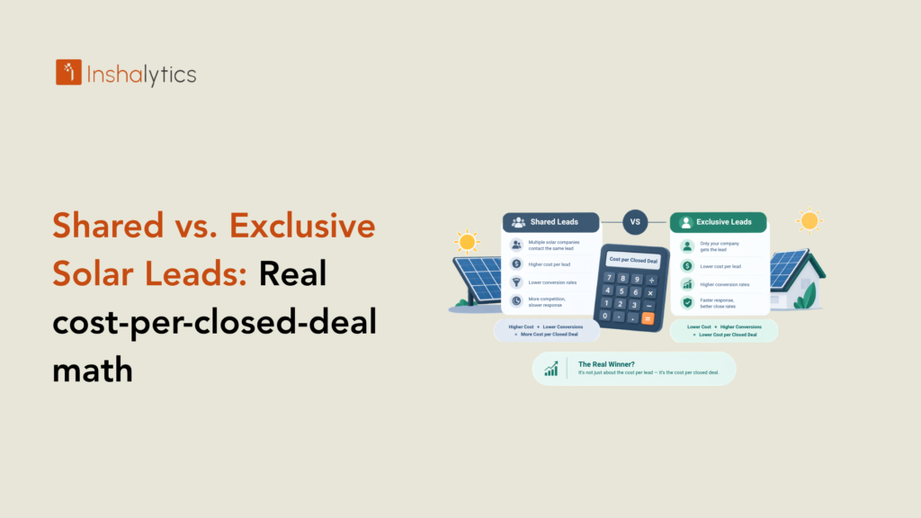 Shared vs. Exclusive Solar Leads: The Real Cost-Per-Closed-Deal Math