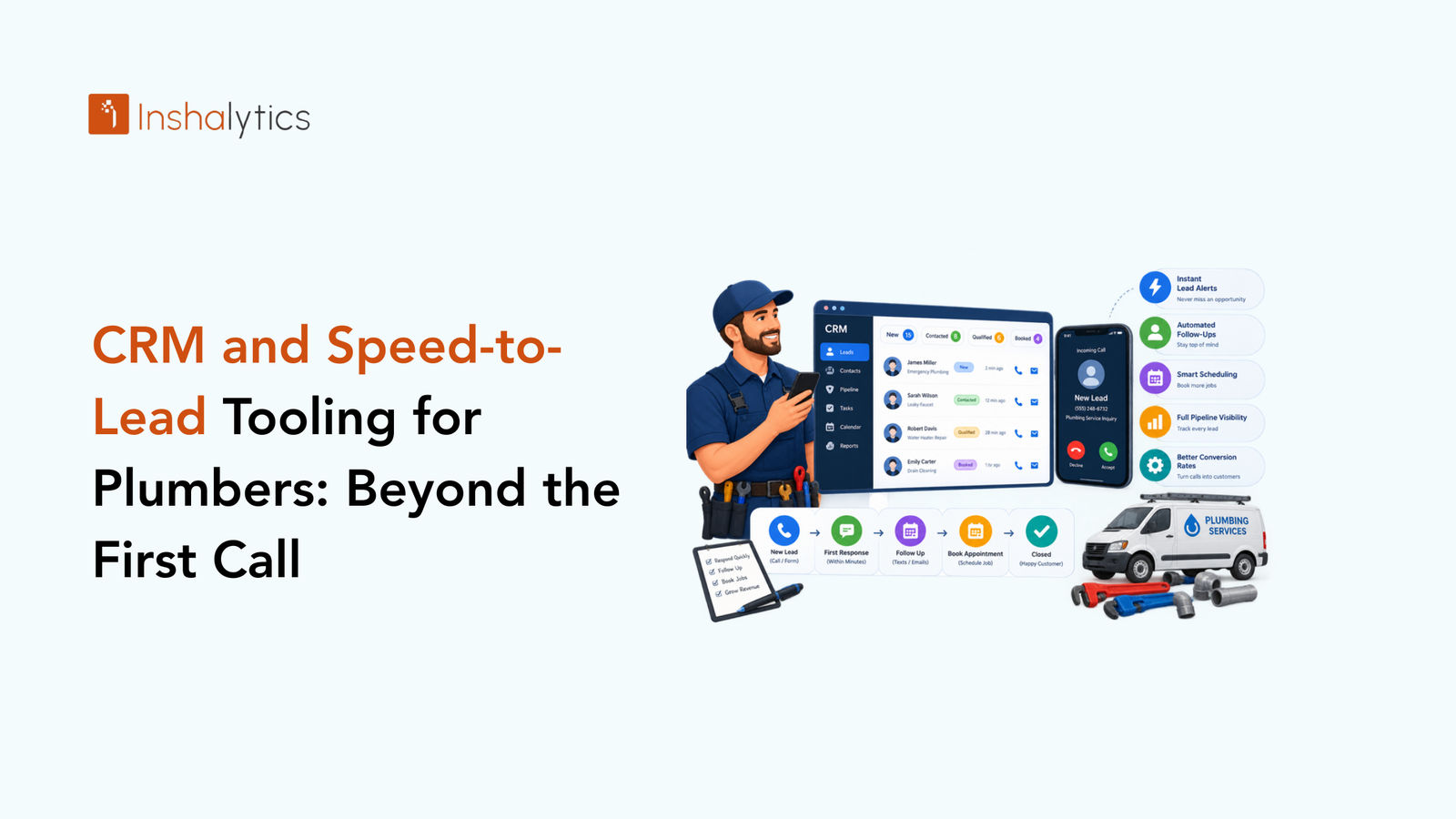Speed-to-Lead CRM Tooling for Plumbers: Why Fast Follow-Up Isn't Enough on Its Own