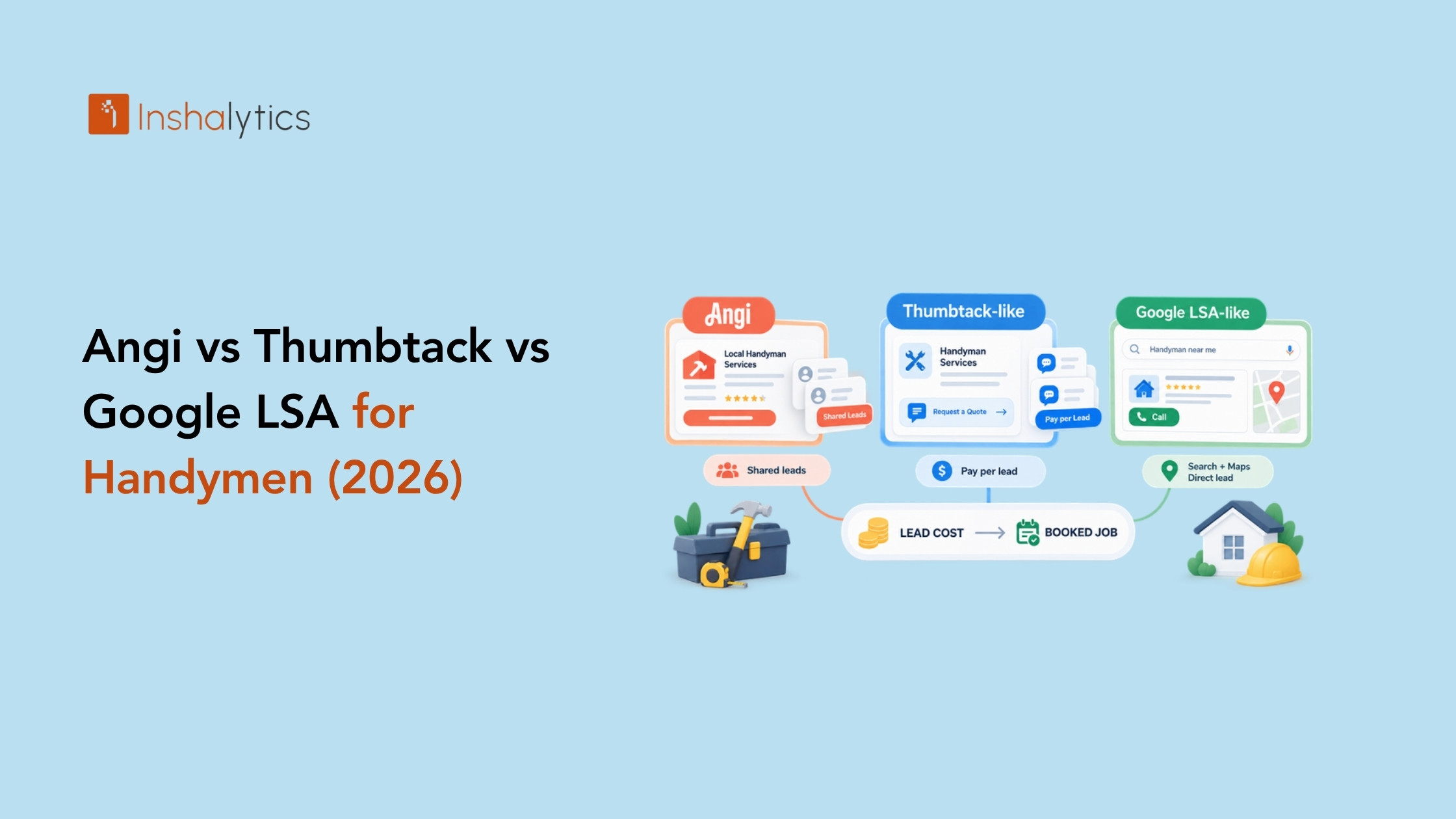 Angi vs Thumbtack vs Google LSA for Handymen (2026)